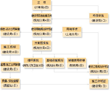 哈尔滨开发区--新华网黑龙江频道专题网站